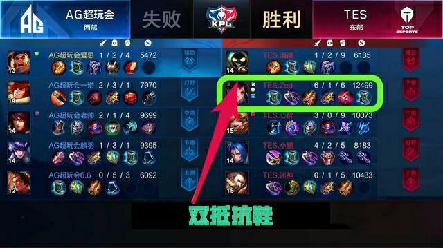 身体对抗 身体对抗