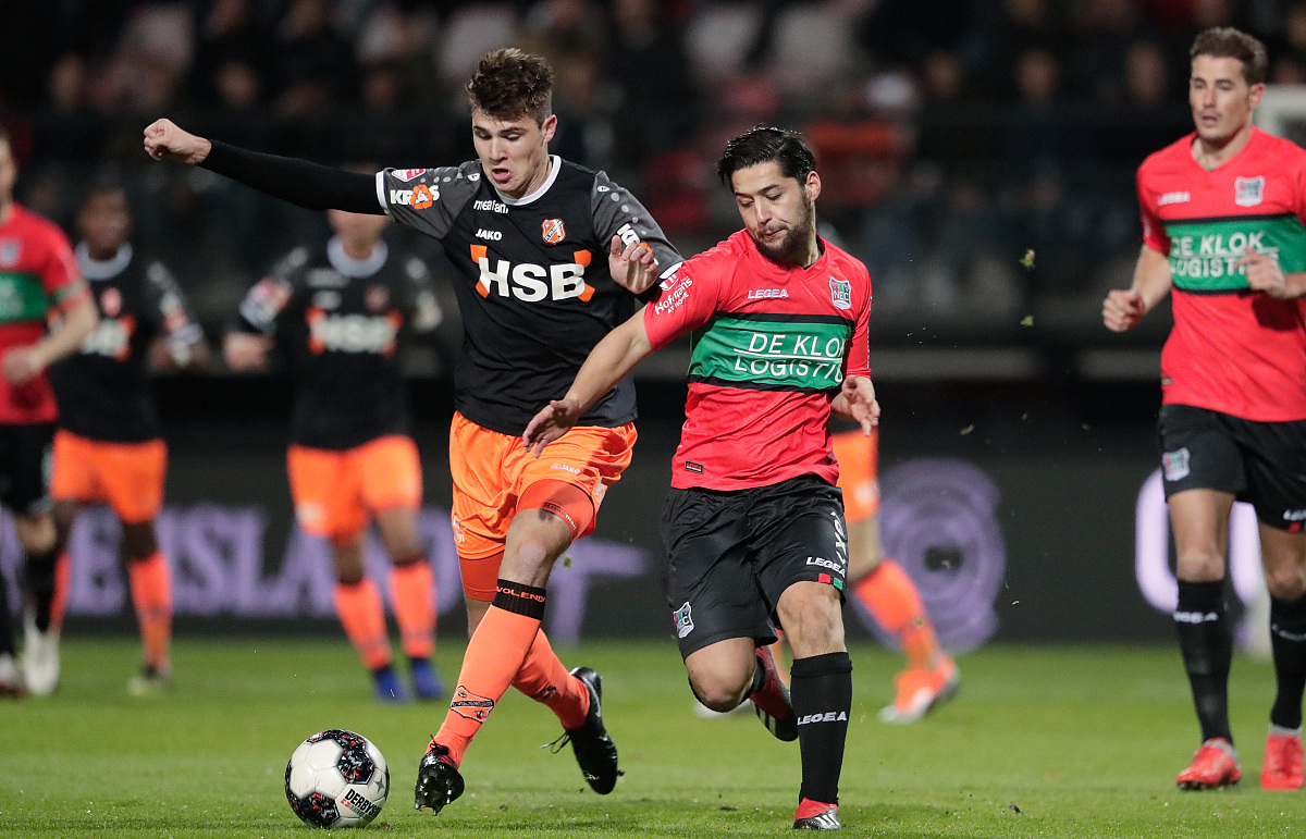 最具竞争力 最具竞争力